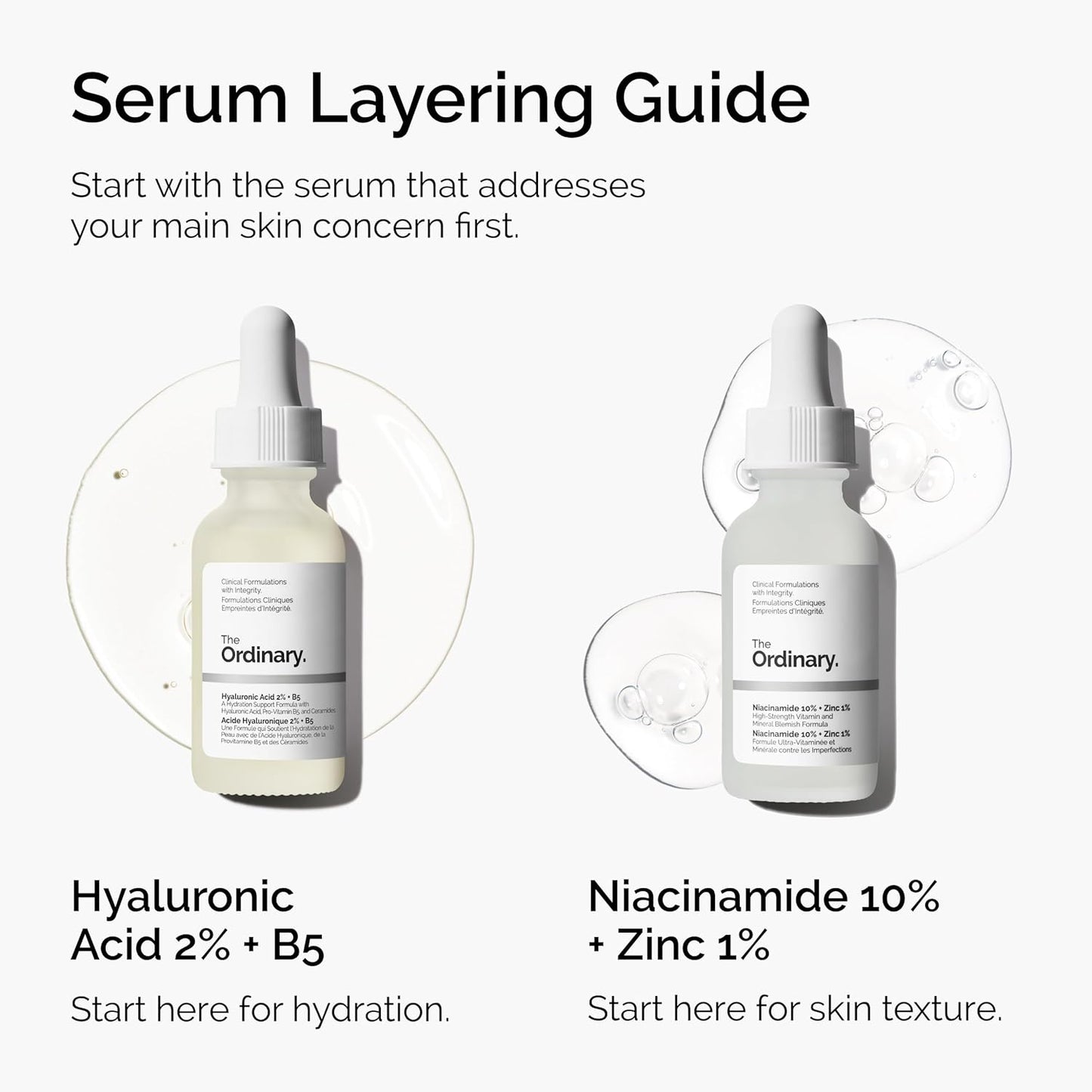 The Ordinary Niacinamide 10% + Zinc 1%, 30 ml Smoothing Serum for Blemish-Prone Skin