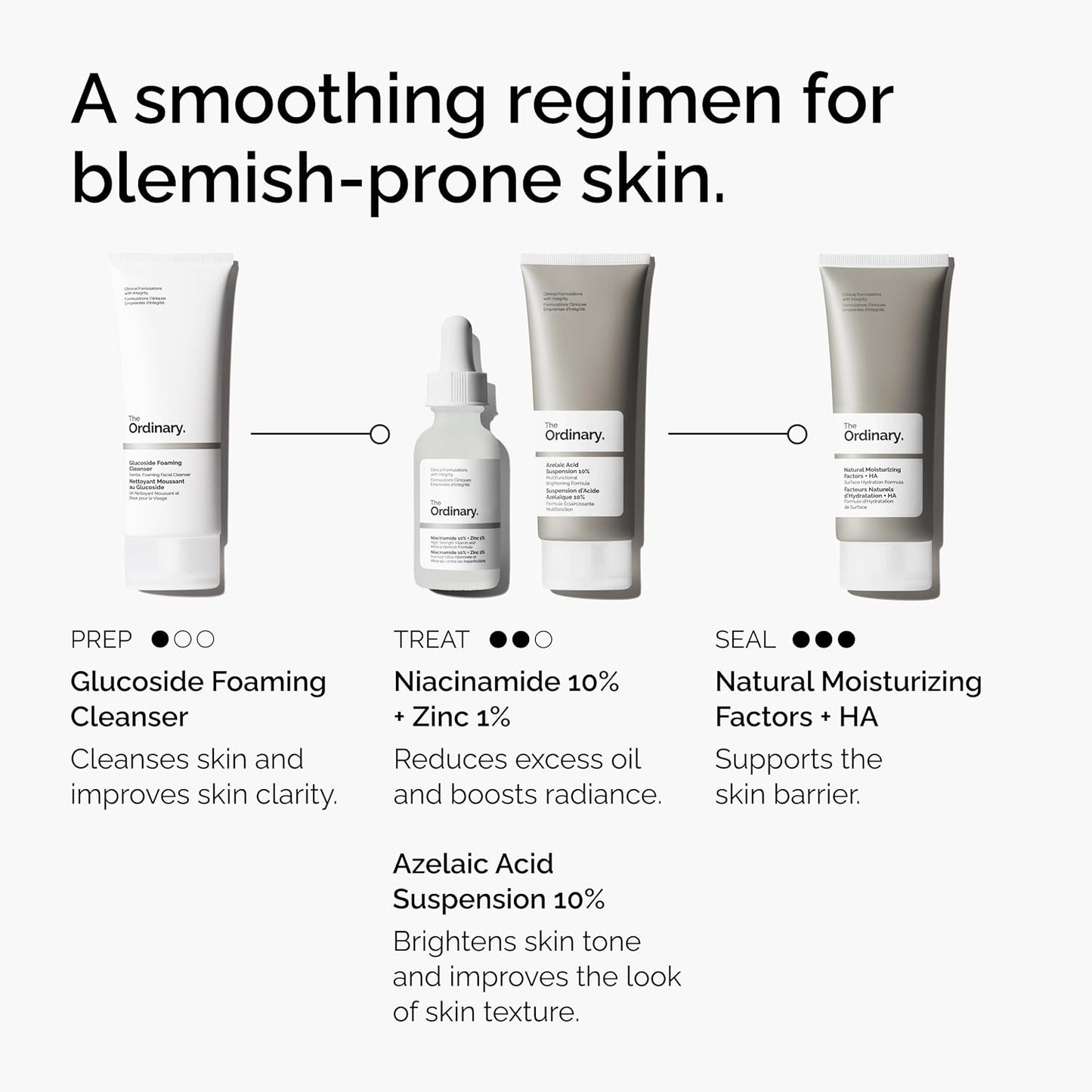 Azelaic Acid Suspension 10% 30 ml