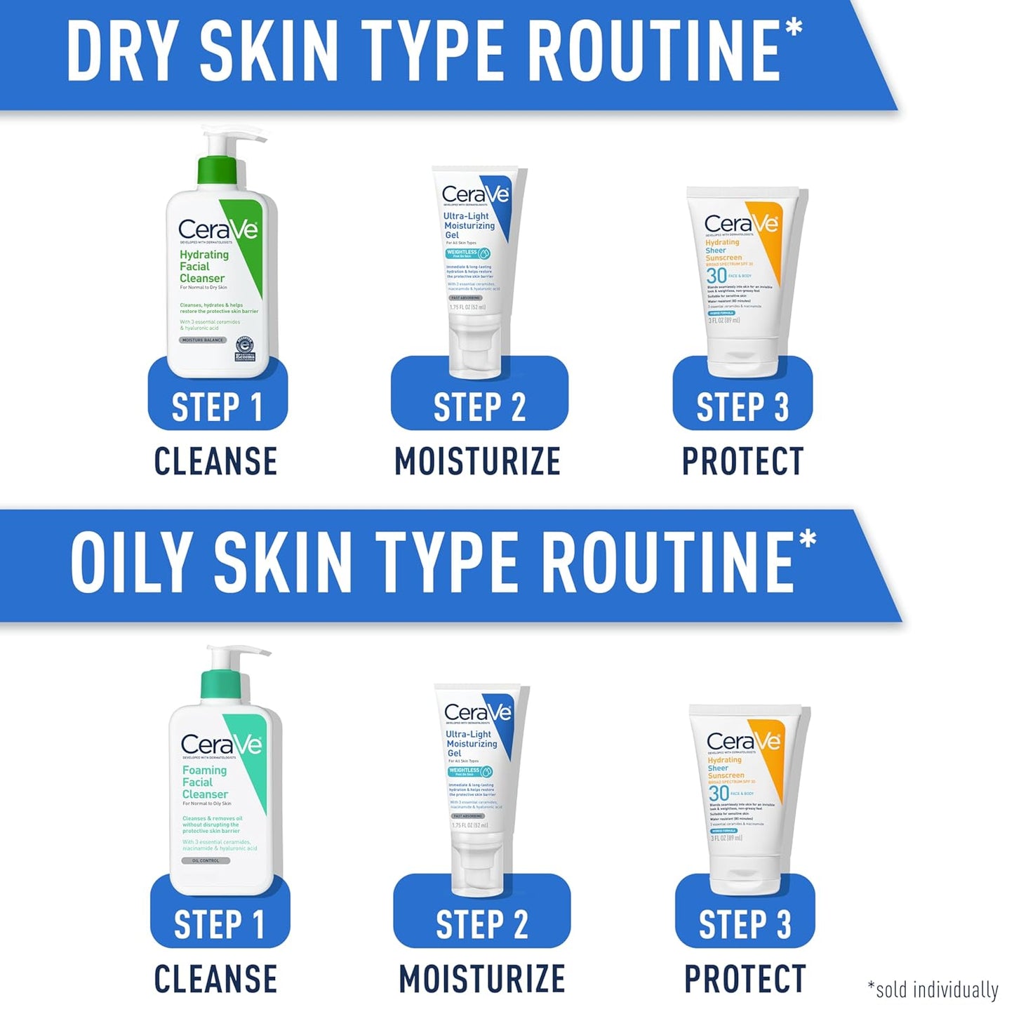 CeraVe Ultra-Light Moisturizing Gel,52 ML