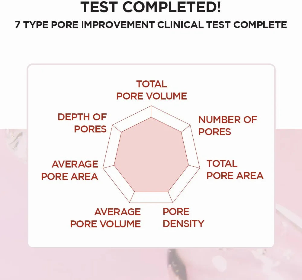 Skin1004 – Madagascar Centella Poremizing Fresh Ampoule 100ml